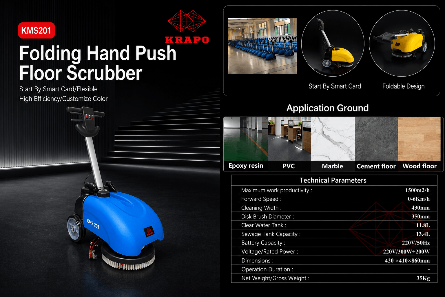 Krapo KMS201 là máy chà sàn mini đẩy tay, hiệu suất 1500m²/h, thiết kế nhỏ gọn phù hợp văn phòng, showroom, trường học và cửa hàng.