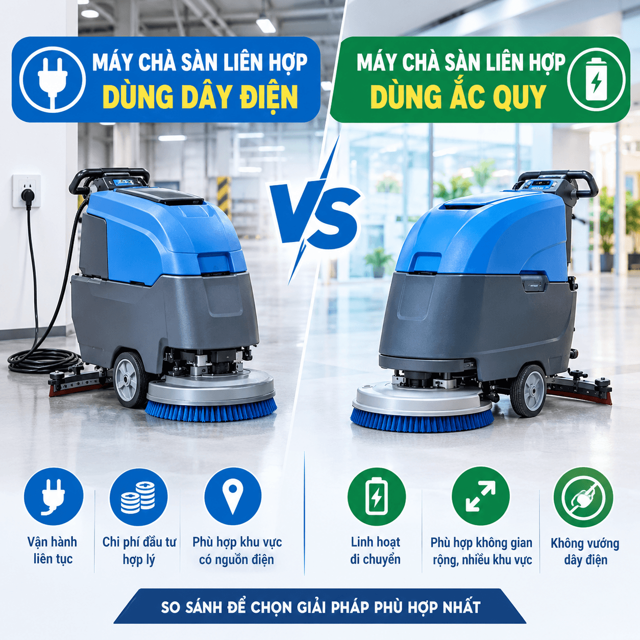 So Sánh Máy Chà Sàn Liên Hợp Dùng Dây Điện Và Máy Chà Sàn Liên Hợp Dùng Ắc Quy